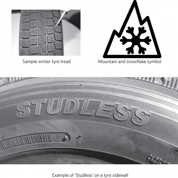 How to identify a winter tyre