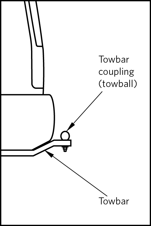 tow bar coupling and tow bar
