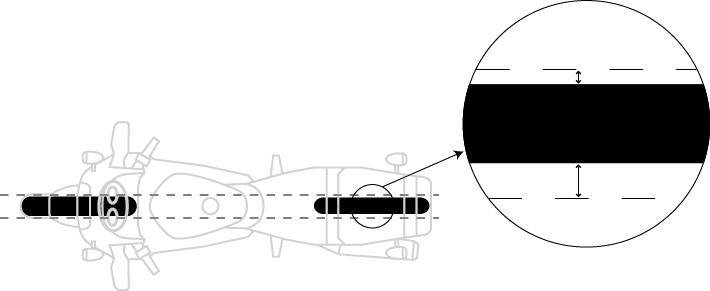 Figure 10-2-4. Wheel track offset measurement
