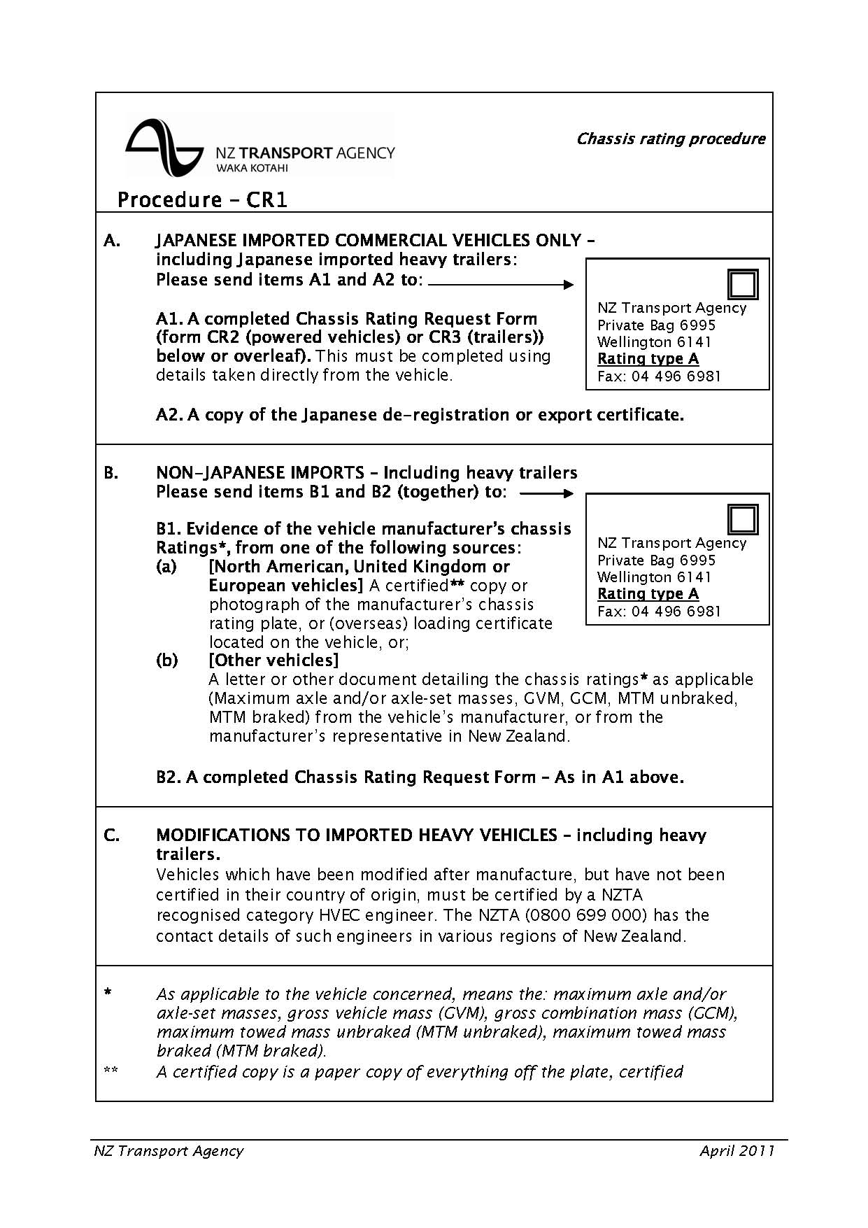Figure 5-1-1 Approved standards markings