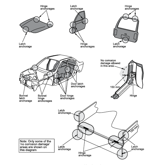 image of structural elements of vehicles